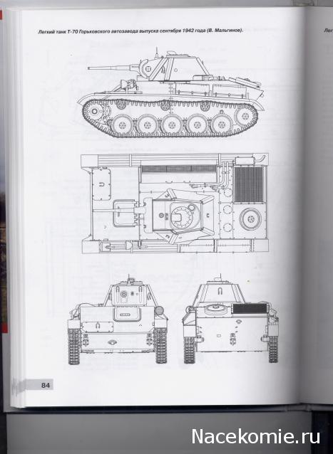 Русские Танки - График Выхода и обсуждение