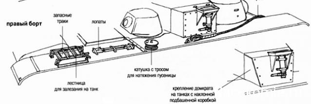 Русские танки №18 - Т-35