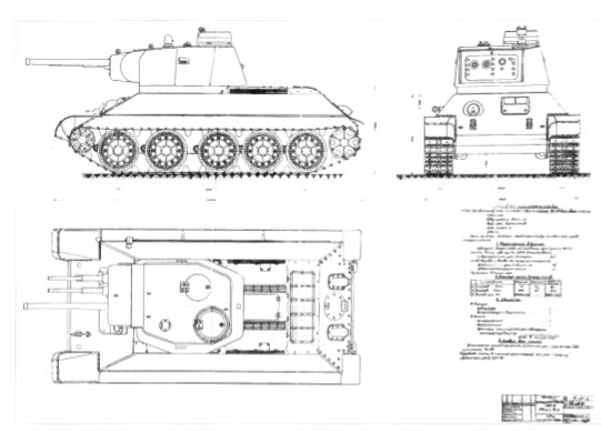 Русские Танки - График Выхода и обсуждение