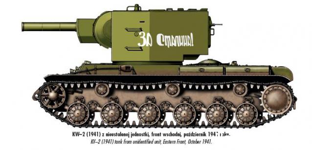 Русские Танки - График Выхода и обсуждение