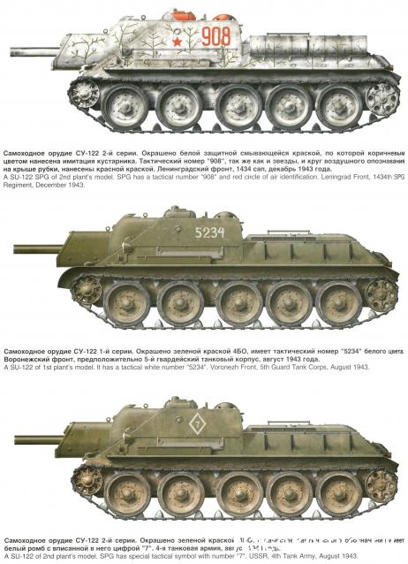 Русские танки №17 - СУ-122