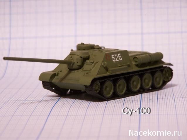 Русские Танки - График Выхода и обсуждение