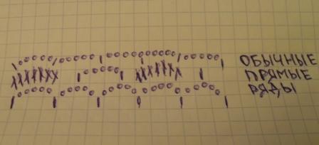 Чудесный крючок №2: болеро, сумка, мексиканский коврик