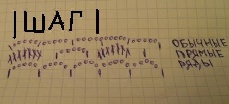 Чудесный крючок №2: болеро, сумка, мексиканский коврик