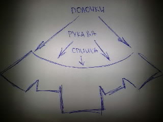 Чудесный крючок №2: болеро, сумка, мексиканский коврик