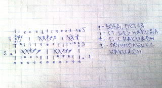 Чудесный крючок №2: болеро, сумка, мексиканский коврик