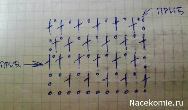 Все о вязании (книги, сайты, журналы, пряжа, аксессуары)