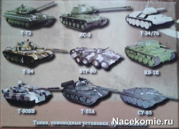 Коллекция моделей бронетанковой техники Коллекция моделей бронетанковой техники