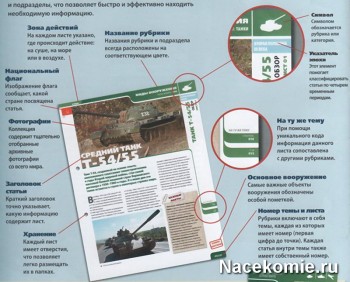 Организация коллекции