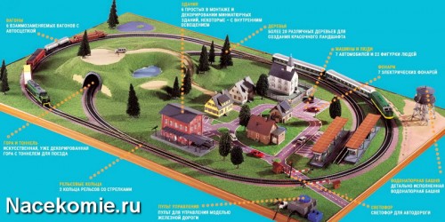 Макет железной дороги (eaglemoss)
