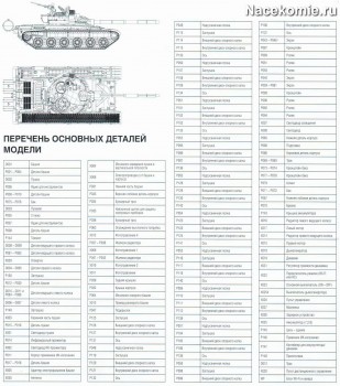 Перечень деталей модели танка Т-72