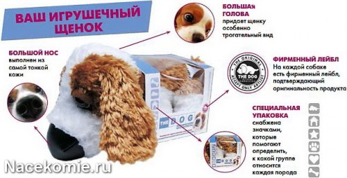 Игрушка из коллекции The Dog Collection