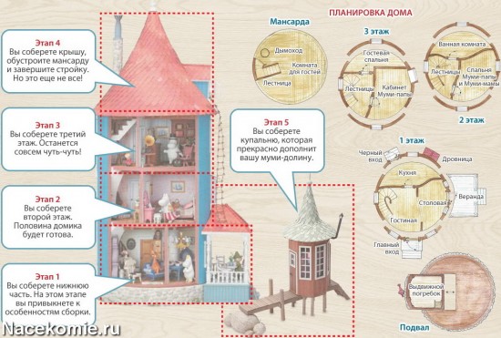 Планировка дома и этапы сборки