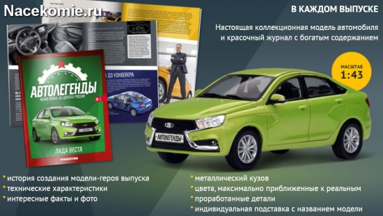Состав коллекции