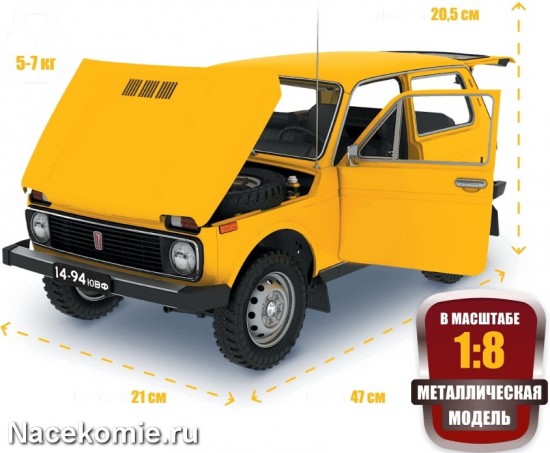 Размеры модели