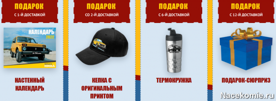 Подарки для подписчиков